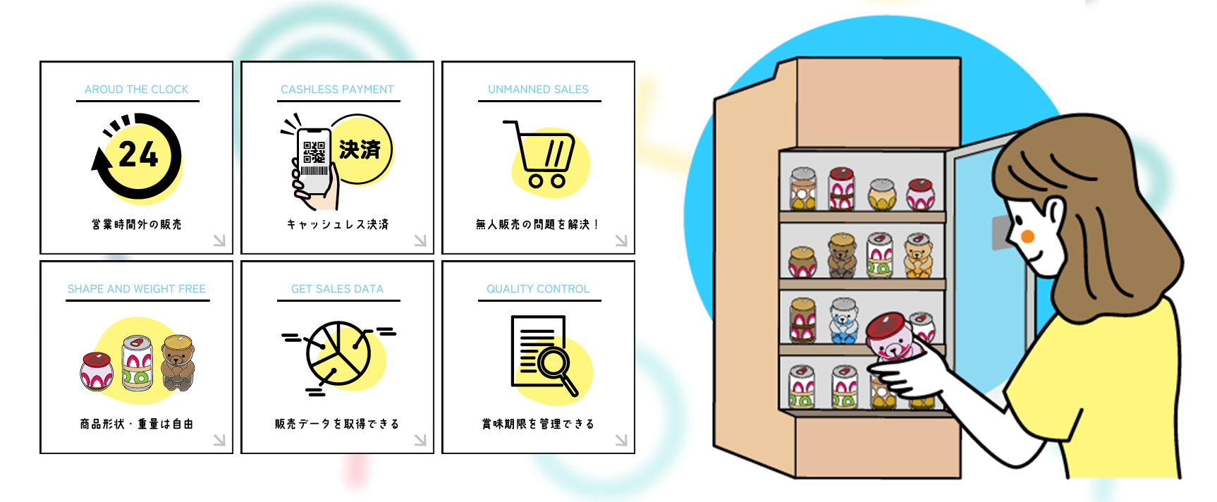 無人販売機が飲食店に与えるメリット