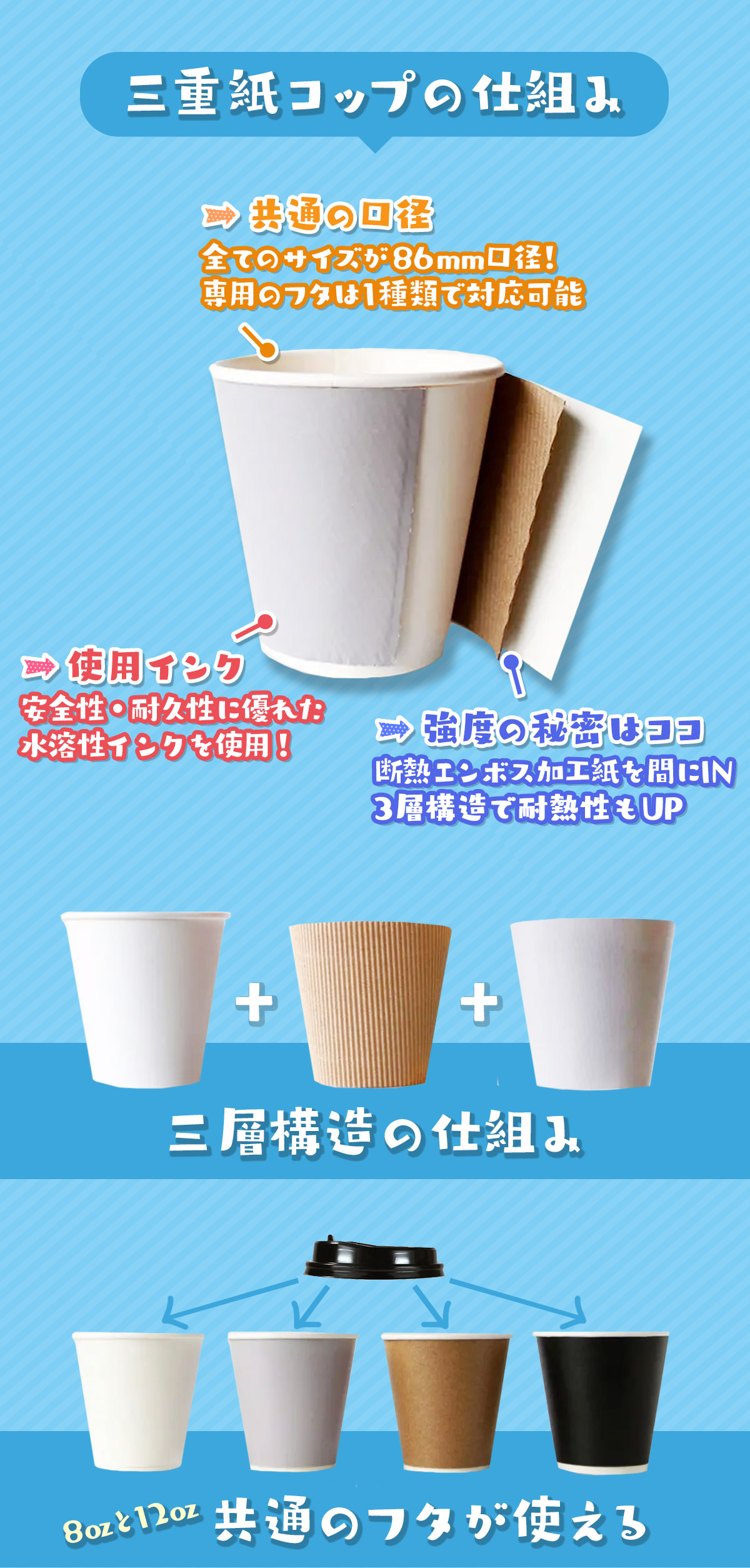 脱プラスチックの紙コップ商品 ホット・アイス兼用